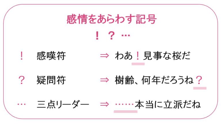 括弧「」と記号「!?」の正しい使い方と文章を魅せるテクニック! | 桜御前のWebライター講座