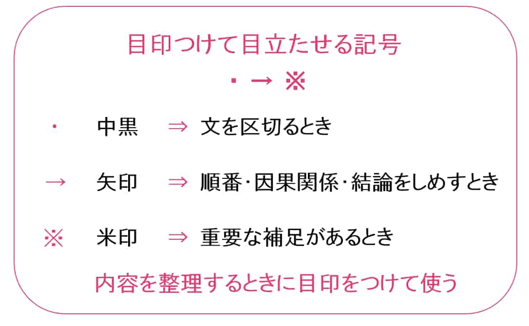 括弧「」と記号「!?」の正しい使い方と文章を魅せるテクニック! | 桜御前のWebライター講座
