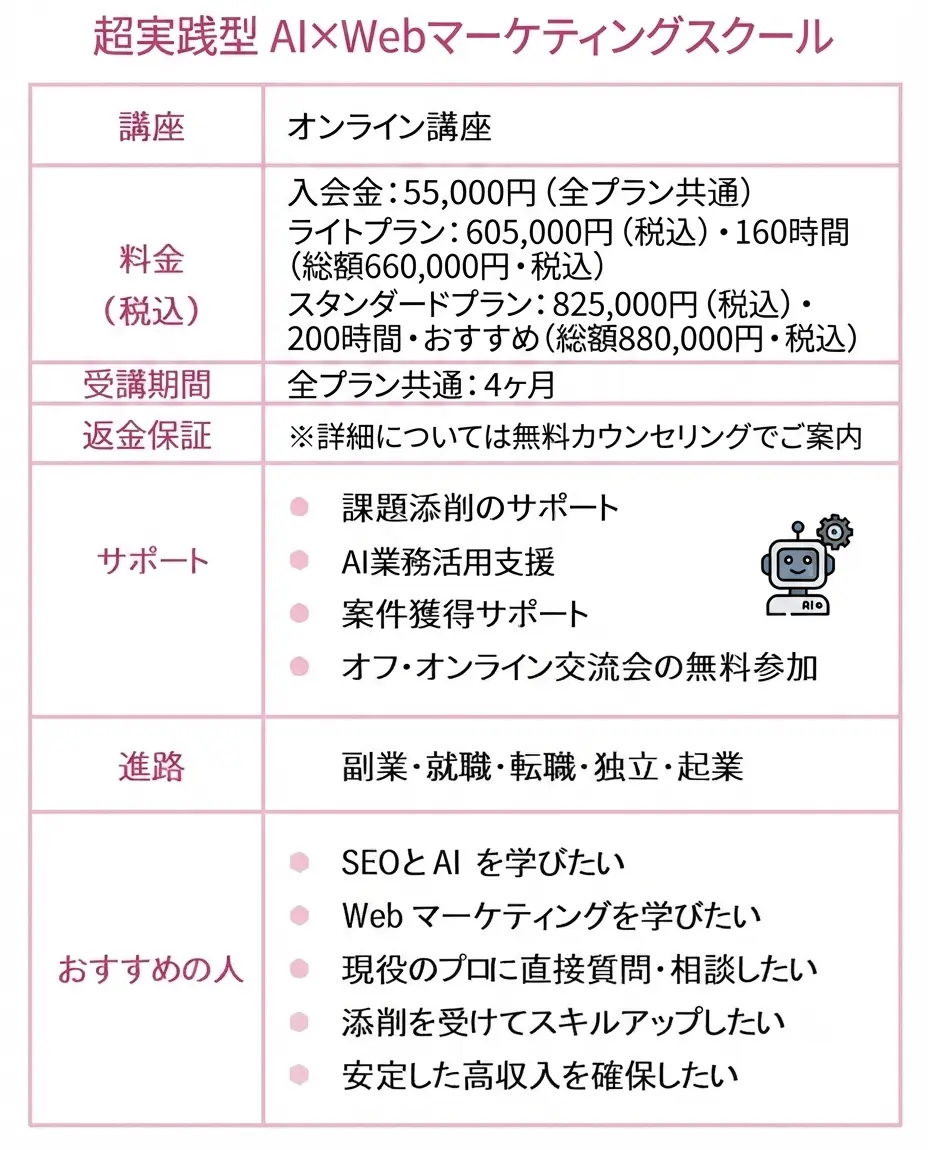 WEBMARKS