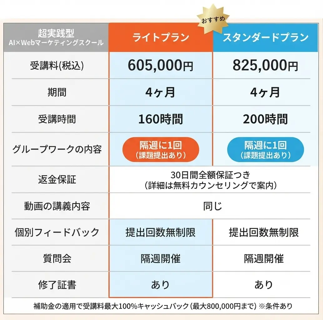 WEBMARKS
