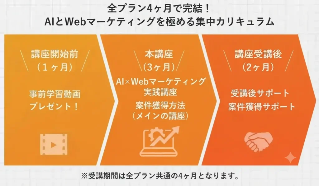 WEBMARKS